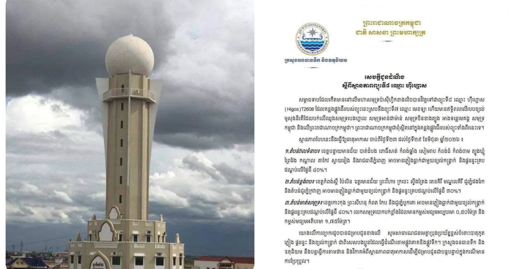 សេចក្ដីជូនដំណឹង​ស្តីពីស្ថានភាពព្យុះទី៨ ឈ្មោះ ហ៊ីហ្គោស